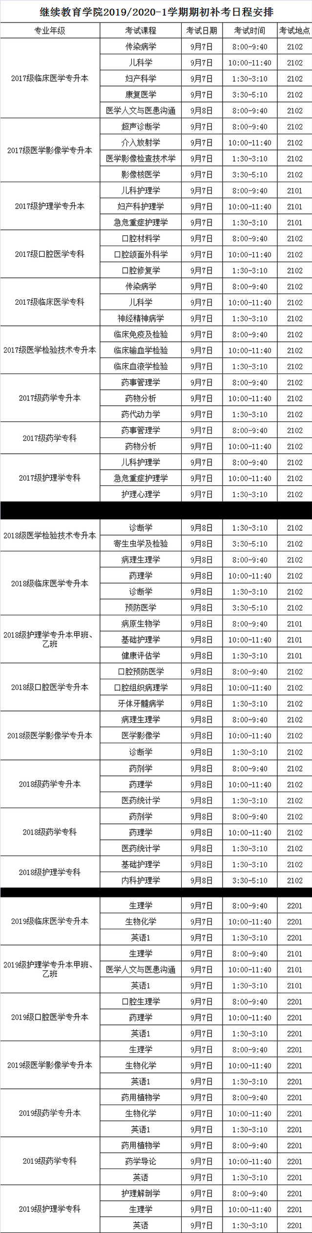 继续教育学院2019/2020-1学期期初补考日程安排 